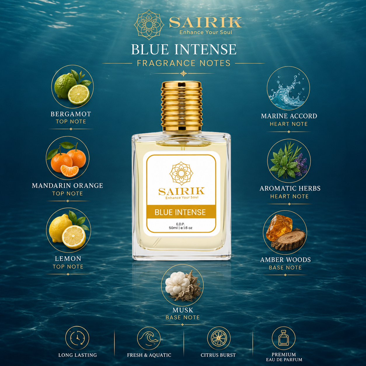 Blue Intense Perfume