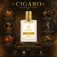 Cigaro Perfume