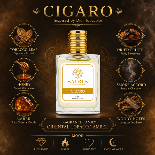 Cigaro Perfume