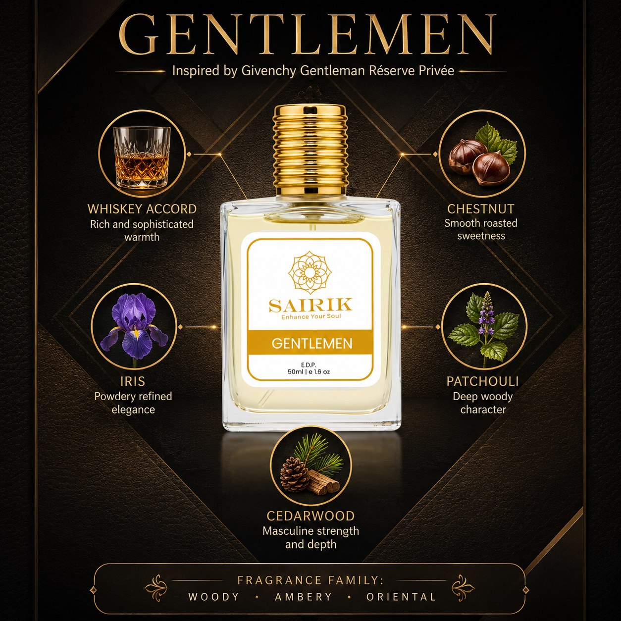 Gentlemen Perfume