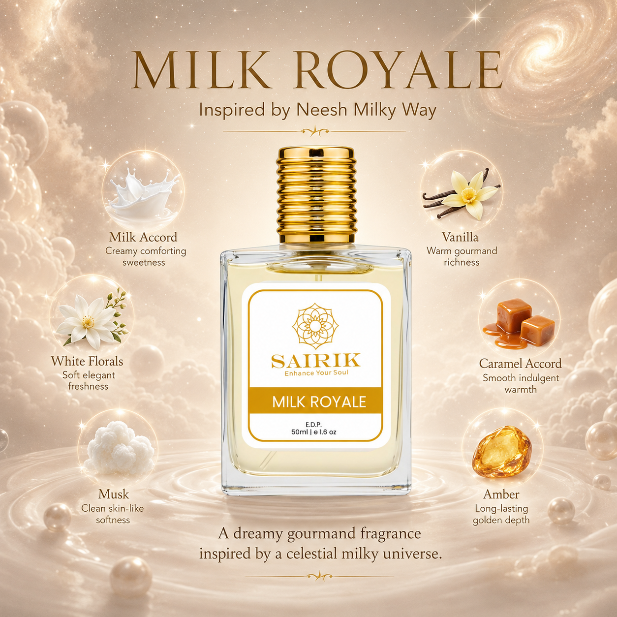 Milk Royale Perfume