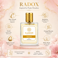 Radox Perfume
