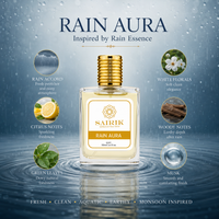 Rain Aura Perfume