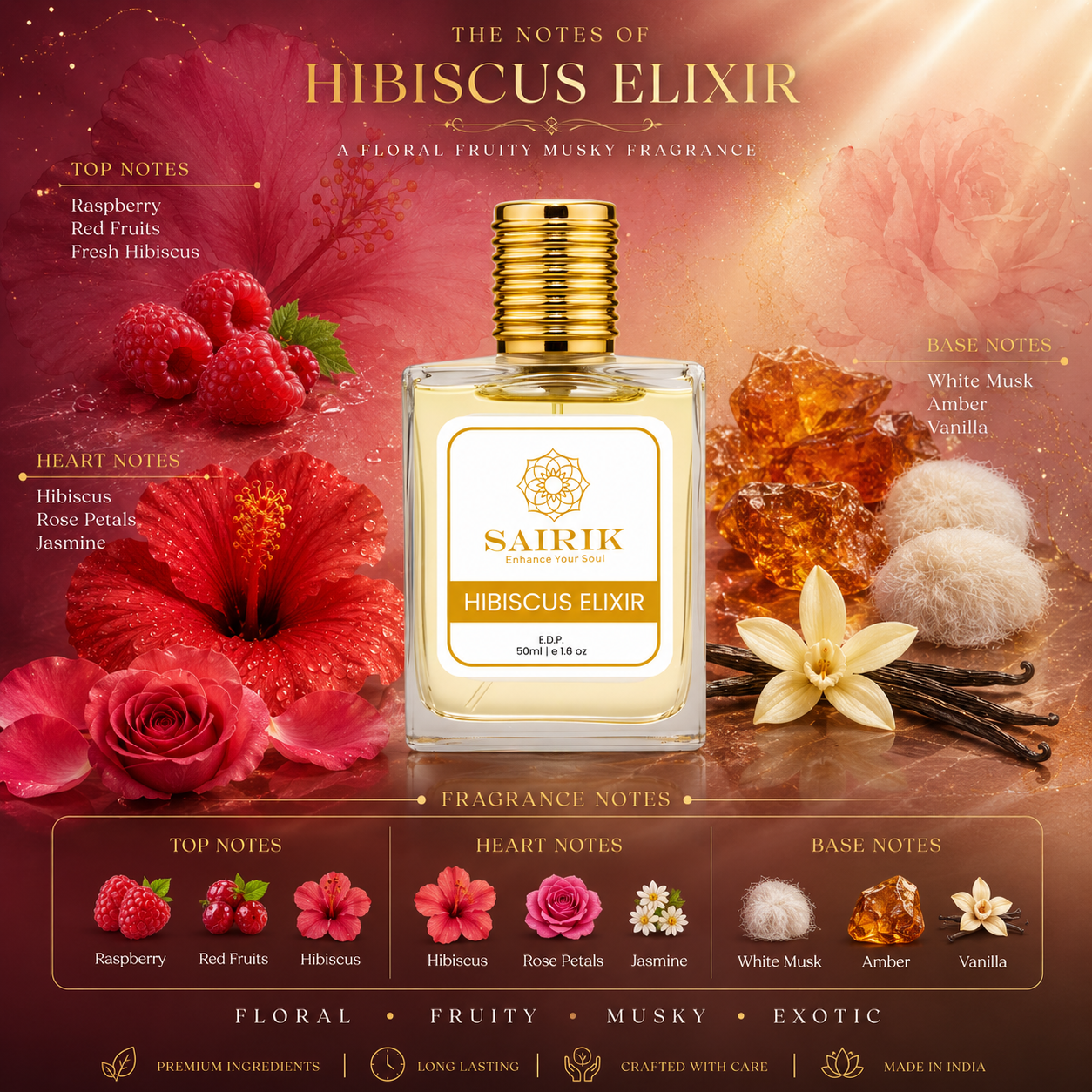 Hibiscus Elixir Perfume
