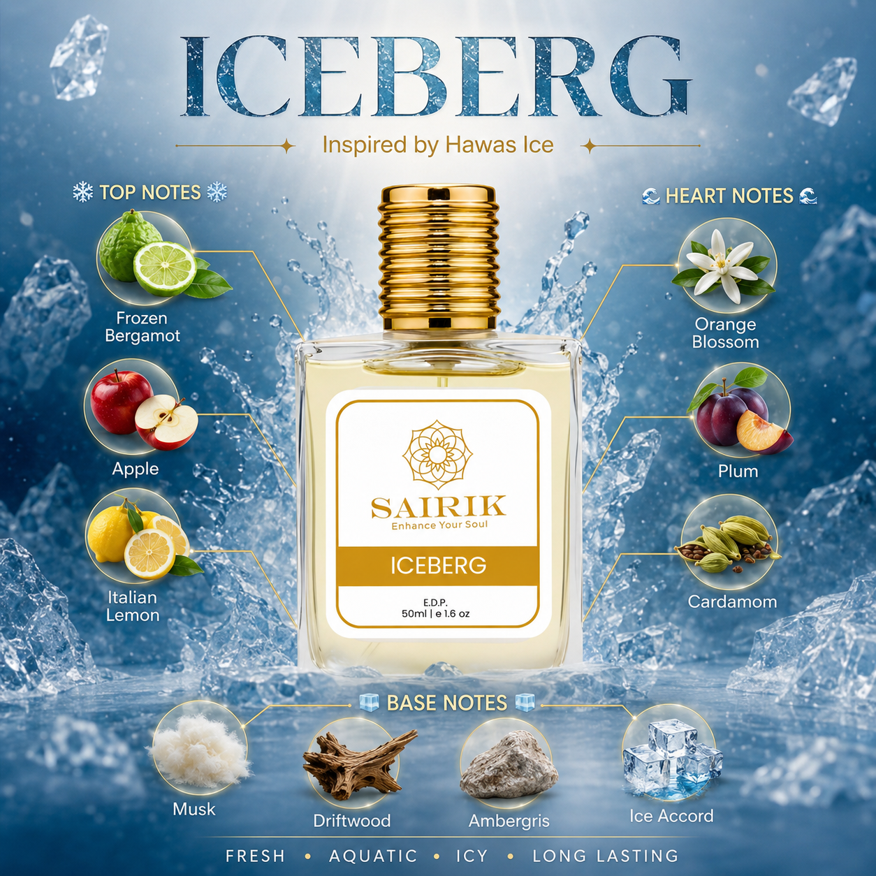 Iceberg Perfume