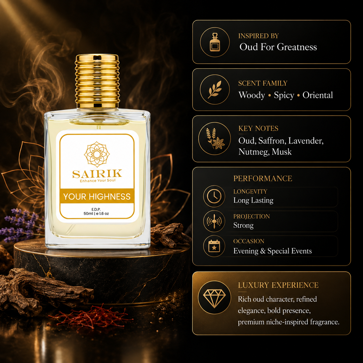 Your Highness Perfume
