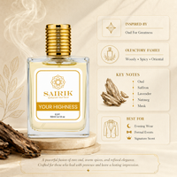 Your Highness Perfume