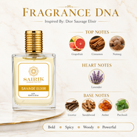 Savage Elix Perfume