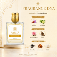 Tonka Noir Perfume