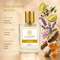 Radox Perfume