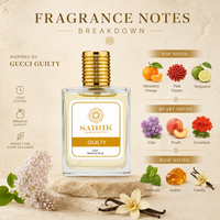 Guilty Perfume