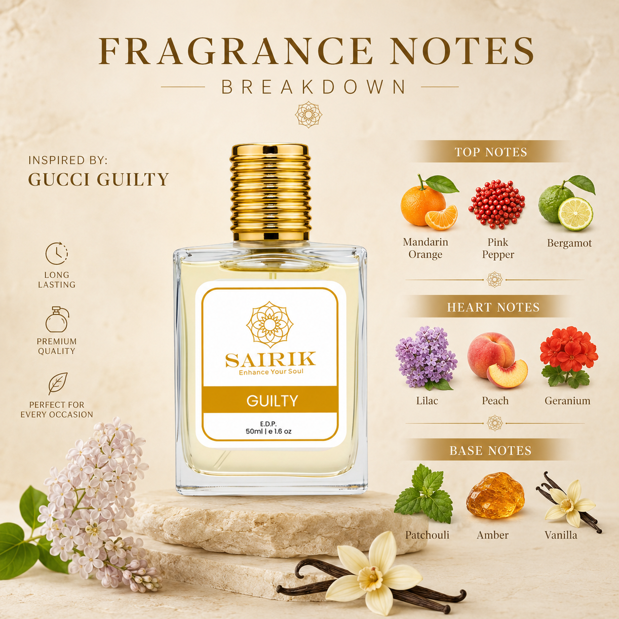 Guilty Perfume