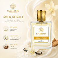 Milk Royale Perfume