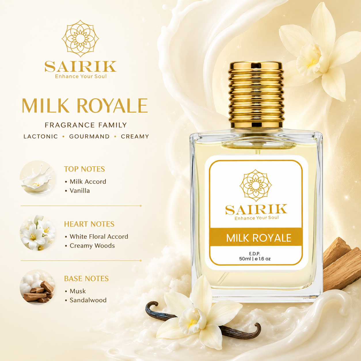 Milk Royale Perfume