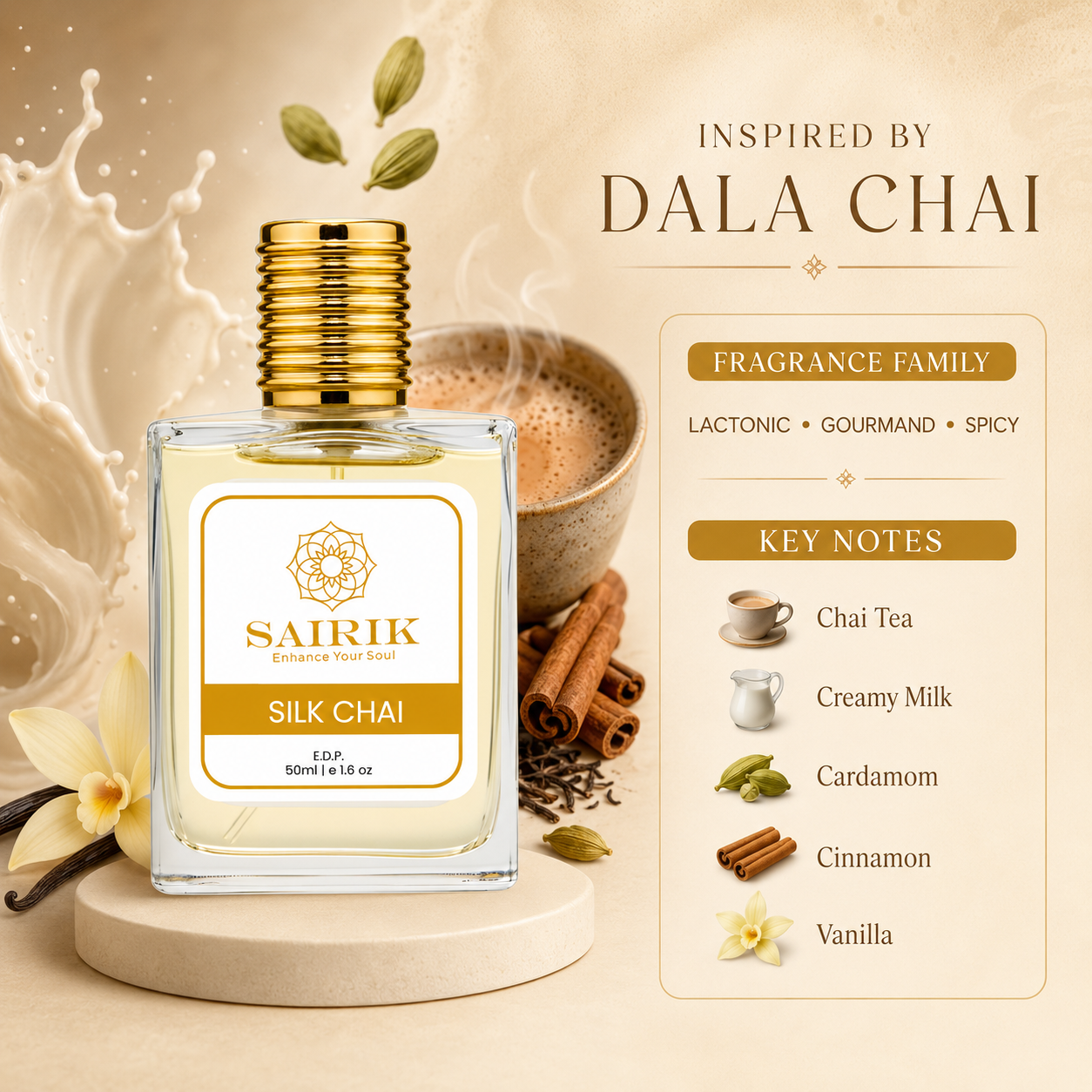 Silk Chai Perfume