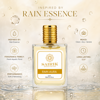 Rain Aura Perfume