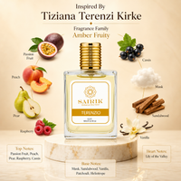 Terenzio Perfume